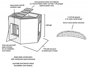 <i>A detailed diagram of the local group's project. This proposal would use the site as a small rotating gallery space, with a focus on environmentally clean materials</i>.